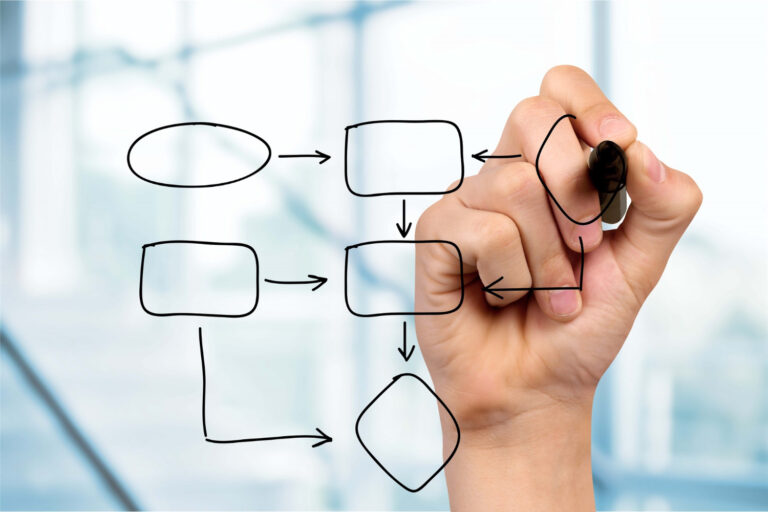 Creating Infographics Step by Step Guide
